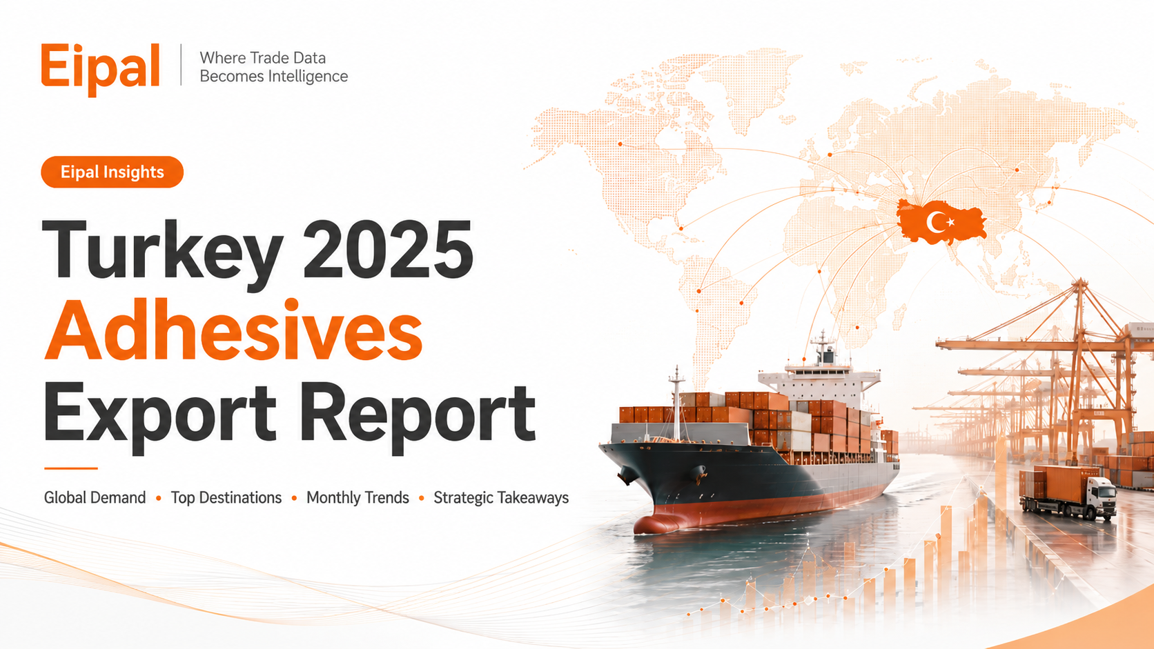 Adhesives Export Analysis Turkey 2025